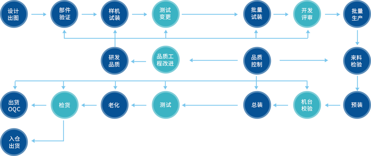 九游会·J9(中国游)官方网站-真人游戏第一品牌